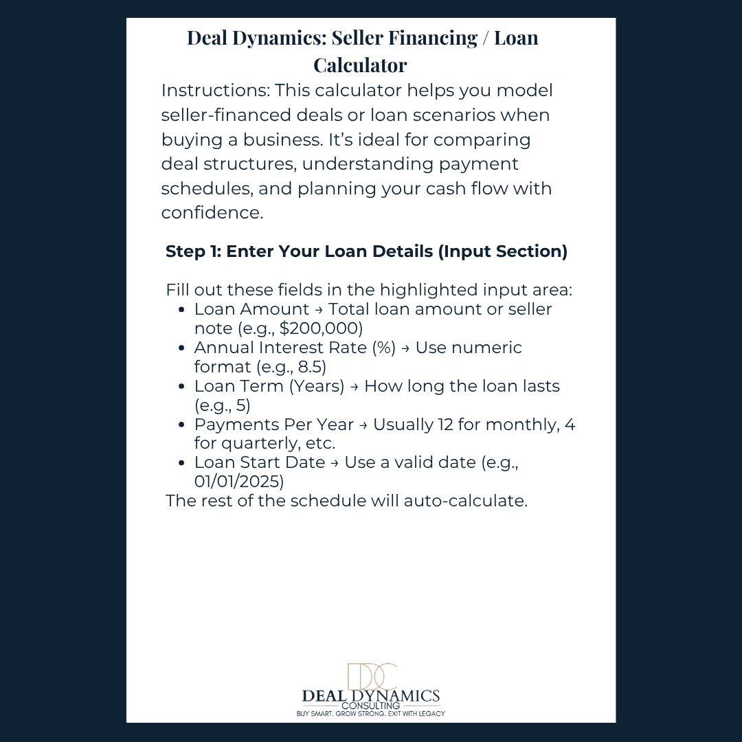 Business Financing Calculator
