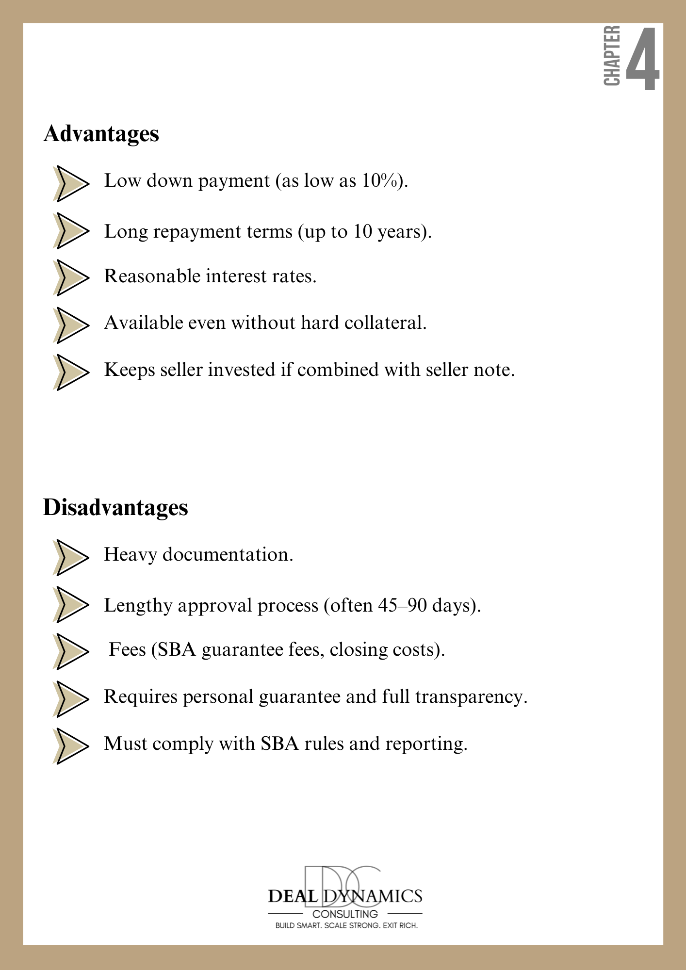 Insider's Playbook: How to Navigate the SBA 7(a) Loan Process