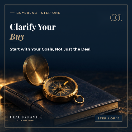 BuyerLab: The Buy Right Playbook, 12 Steps to Buy the Right Business, at the Right Price, the Right Way.