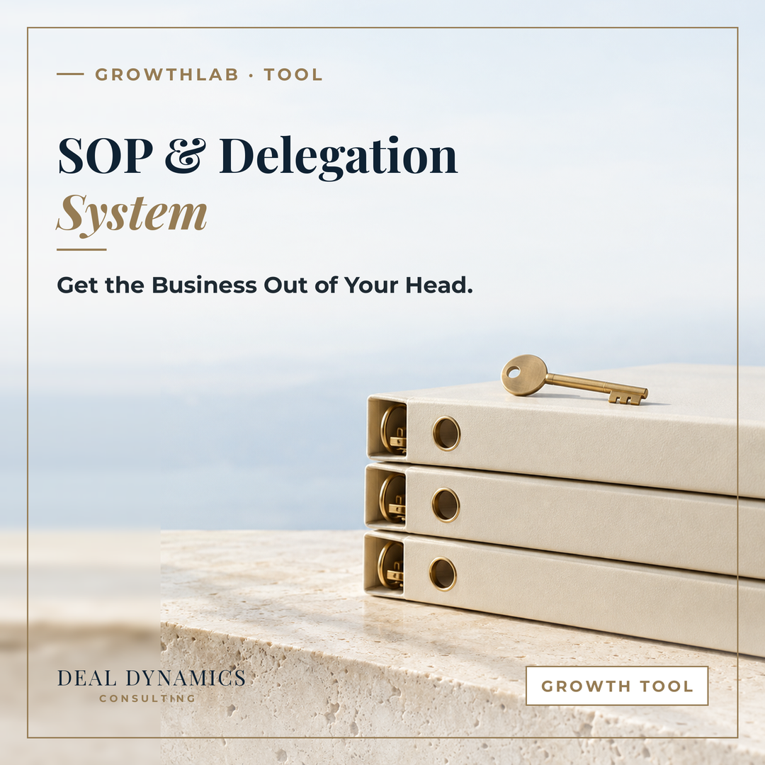 SOP & Delegation System by Deal Dynamics Consulting
